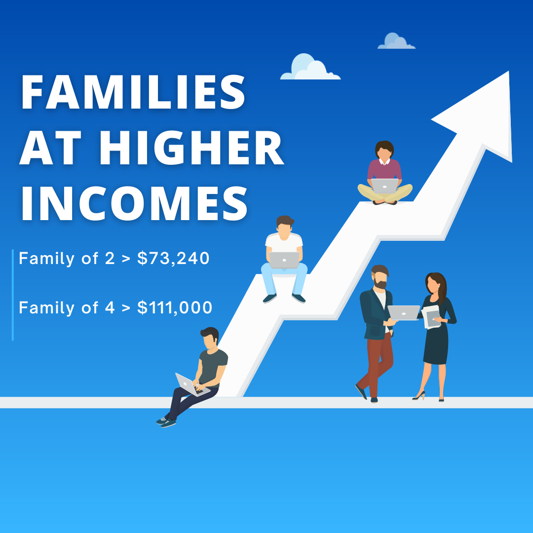 Higher Income